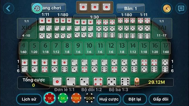 Đánh giá lợi ích và rủi ro của hack Tài Xỉu online