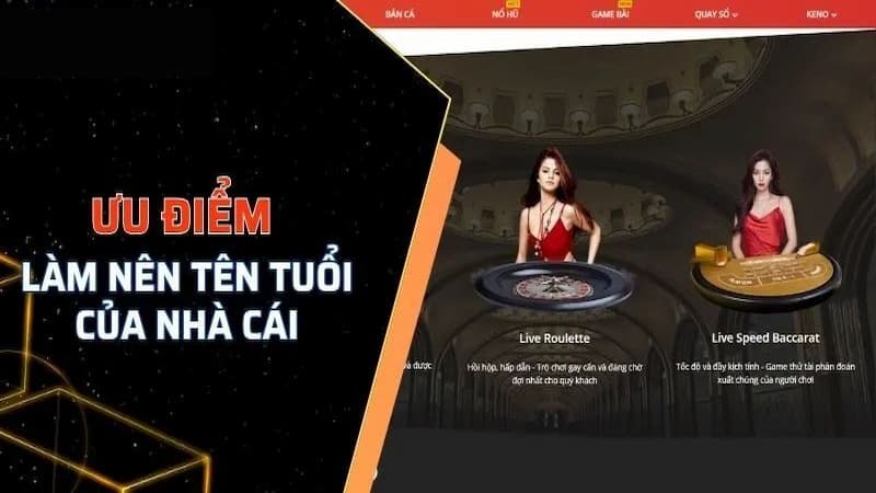Những yếu tố khẳng định sự uy tín của nhà cái MAY88